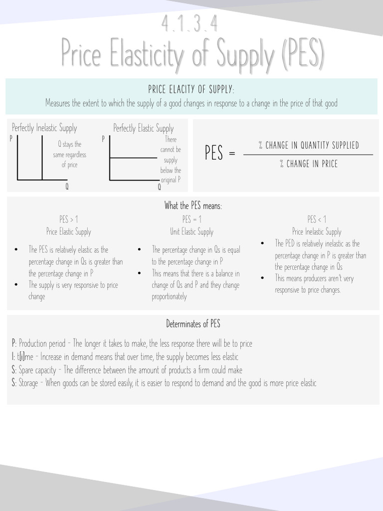 Price Elasticity of Supply | PDF | Supply (Economics) | Elasticity ...