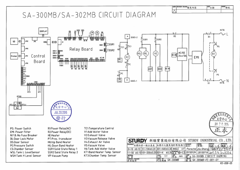 Circuit - SA 300MB FE 001 01 | PDF