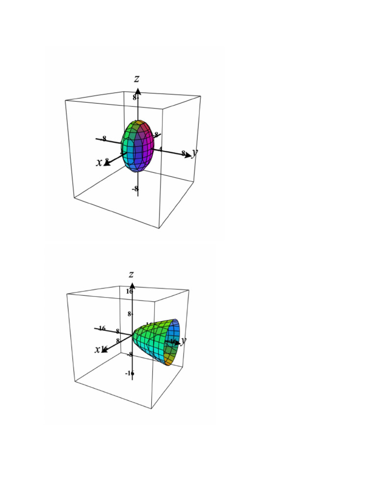 Multi Graphs | PDF