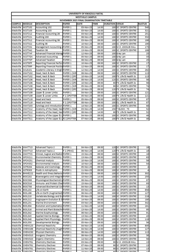 WV-NOV-2025-FINAL_251001_170908 | PDF | Dentistry | Optometry