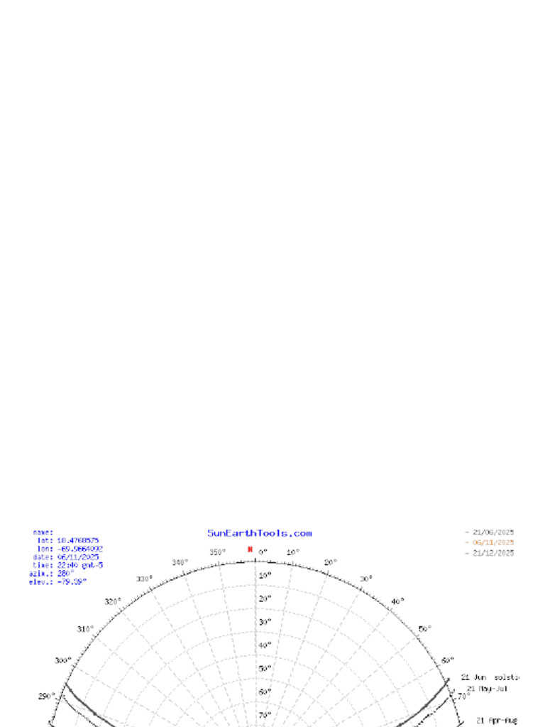 SunEarthTools SunPath 1762465242531 | PDF