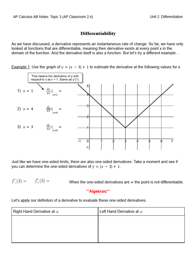 CalcAB 2-3 Notes - Differentiability | PDF | Derivative | Function ...