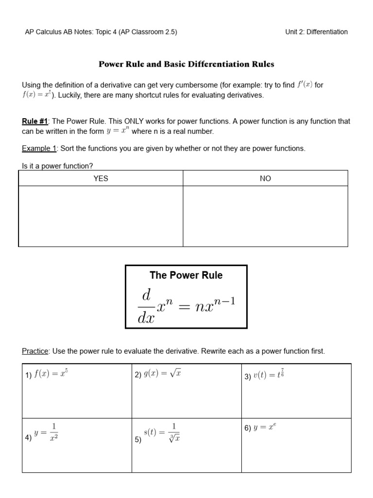 AP Calculus AB: Differentiation Rules | PDF | Derivative | Function ...