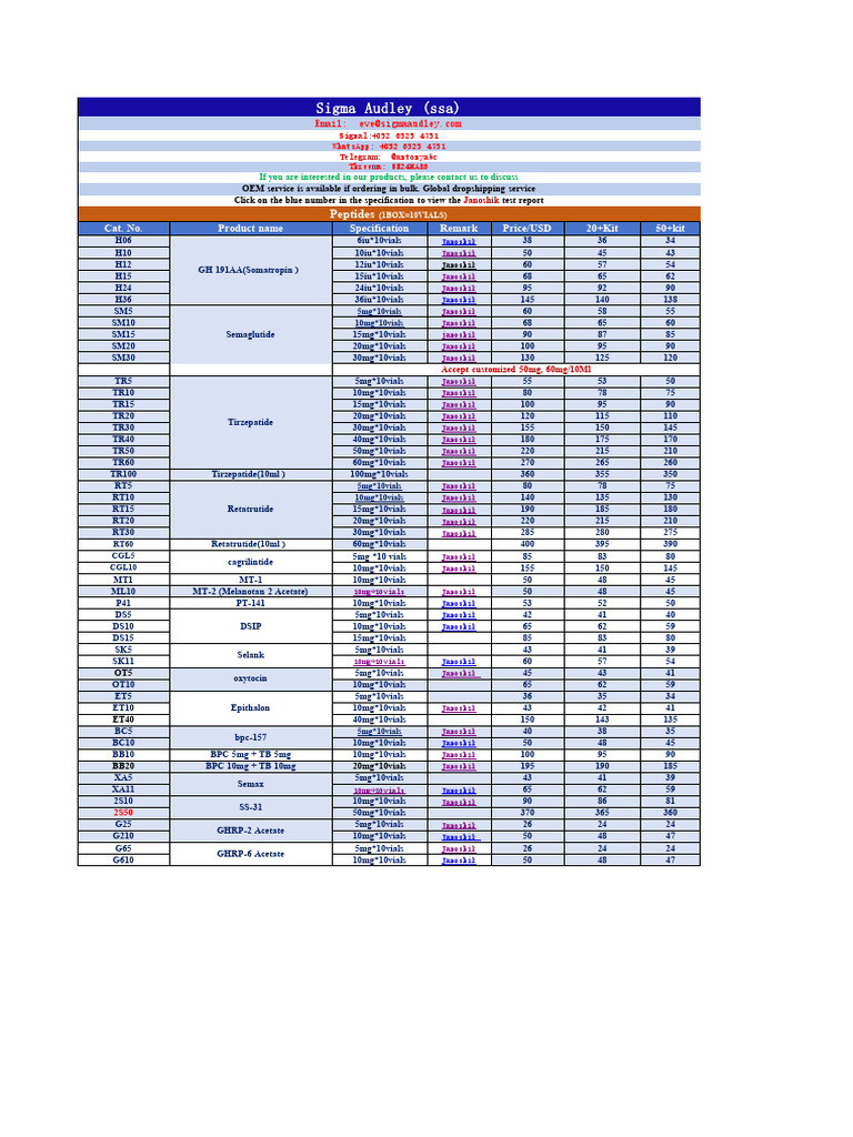semaglutide vomiting and diarrhea Ozempic side effects include nausea, vomiting, abdominal pain, while dry mouth and dizziness are less common. Side effects often lessen over time. See link below ⬇️ Real-world outcomes of hybrid 30 CP Bundle:3 Month Supply
