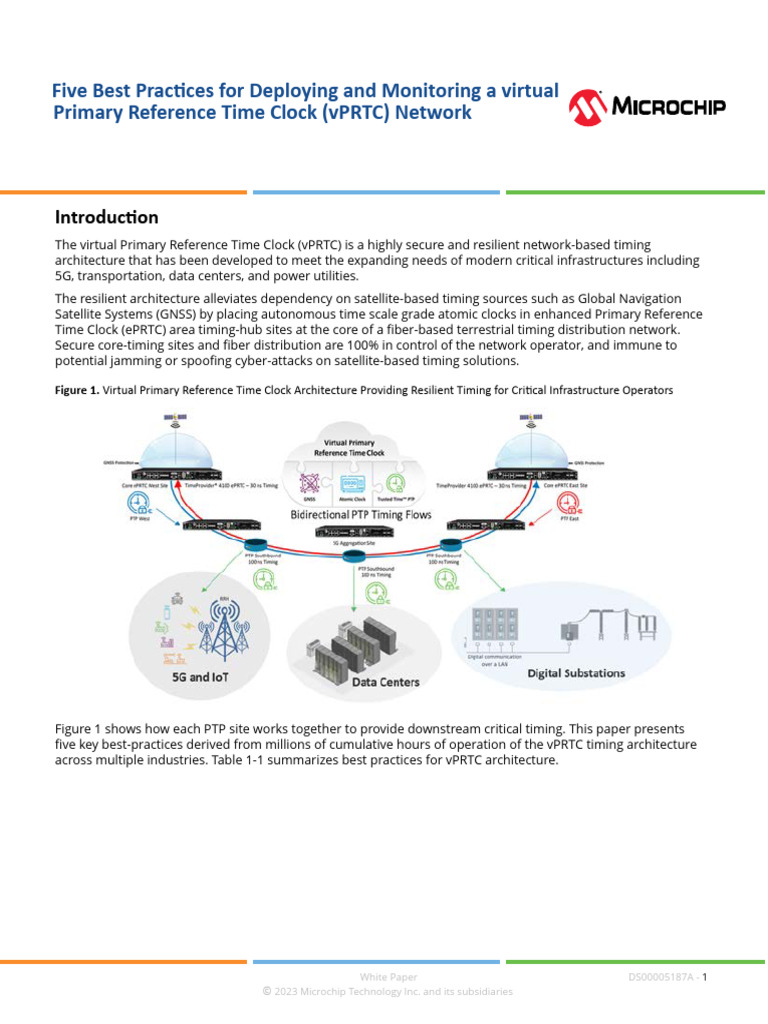 Best Practices for vPRTC Deployment | PDF | Optical Fiber | Computer ...