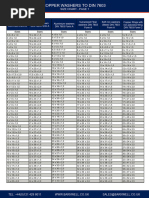 Australian SHS & RHS Size Specifications | PDF | Graphic Design ...