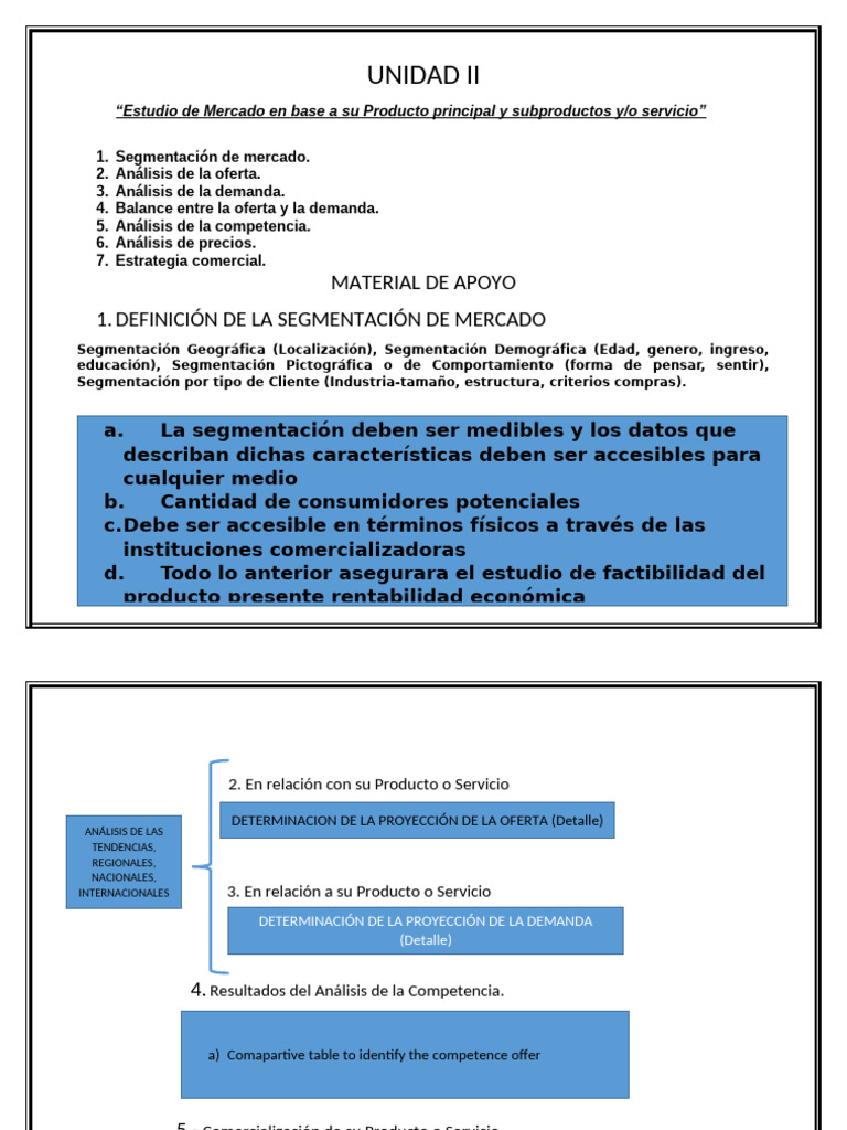 Requerimientos Estudio de Mercado Unidad II | PDF | Mercado (economía ...