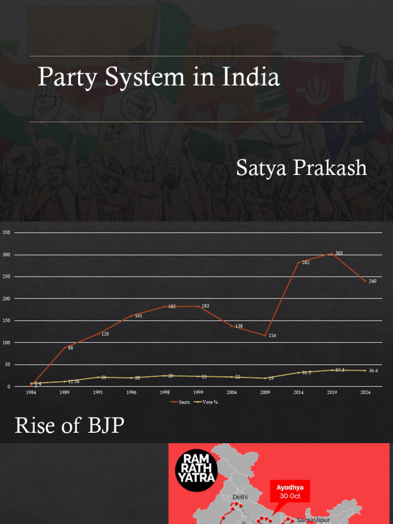 Overview of India's Party System | PDF | Politics Of Asia | Politics Of ...