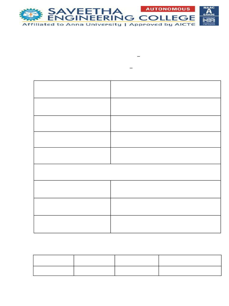 Human Values & Ethics Skill Assessment | PDF