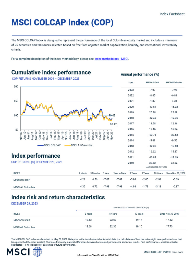 MSCI COLCAP Index Performance Overview | PDF | Implied Warranty | Msci