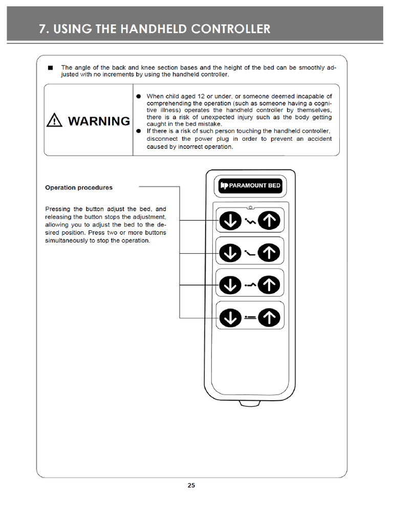 IM Remote PA63,64, | PDF