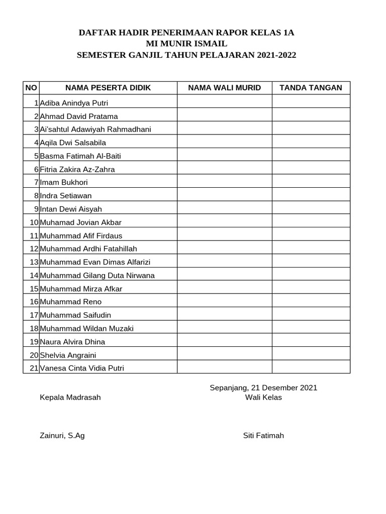Daftar Hadir Rapor MI Munir Ismail | PDF