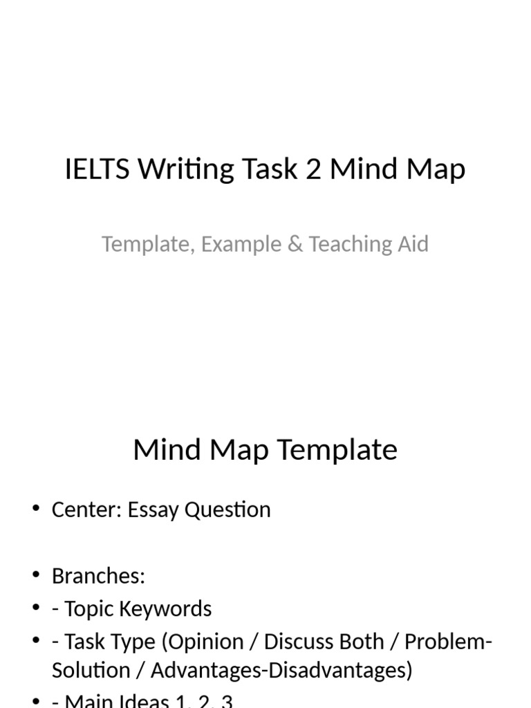 IELTS Writing Task 2 Mind Map Guide | PDF