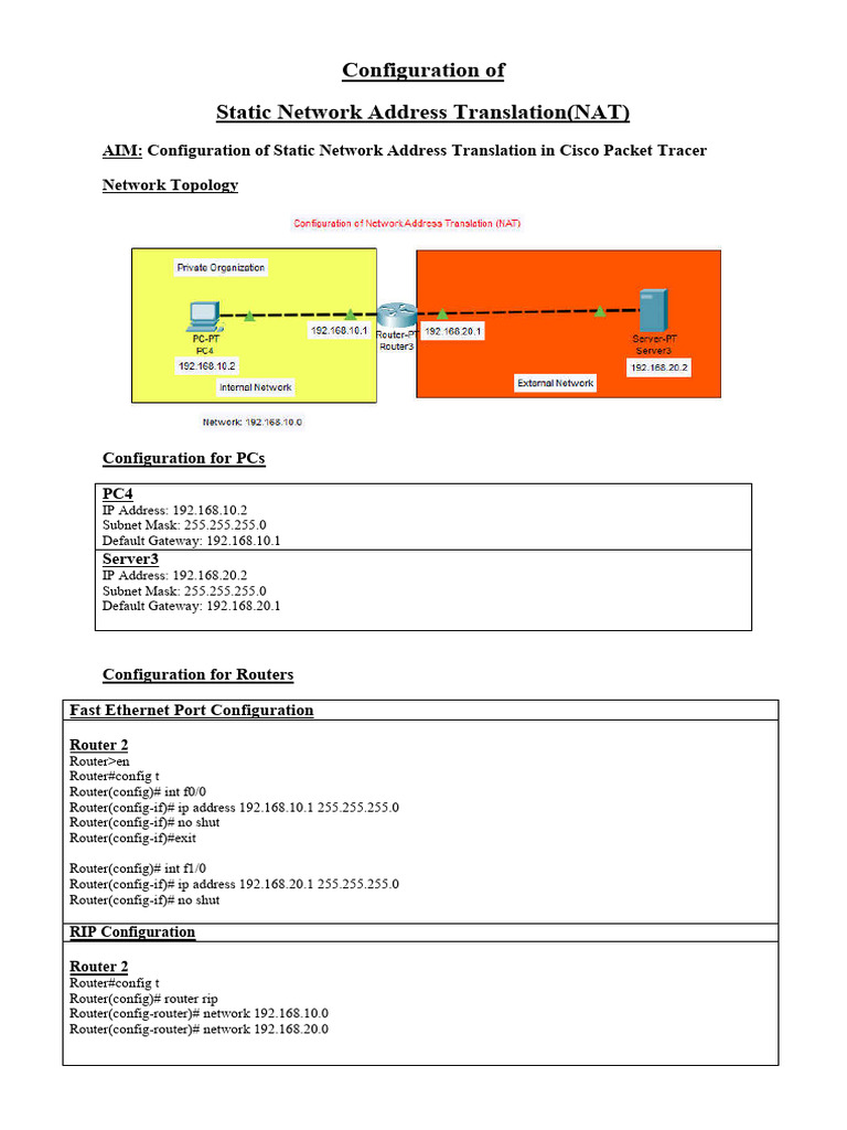 Configuration of StaticNAT | PDF