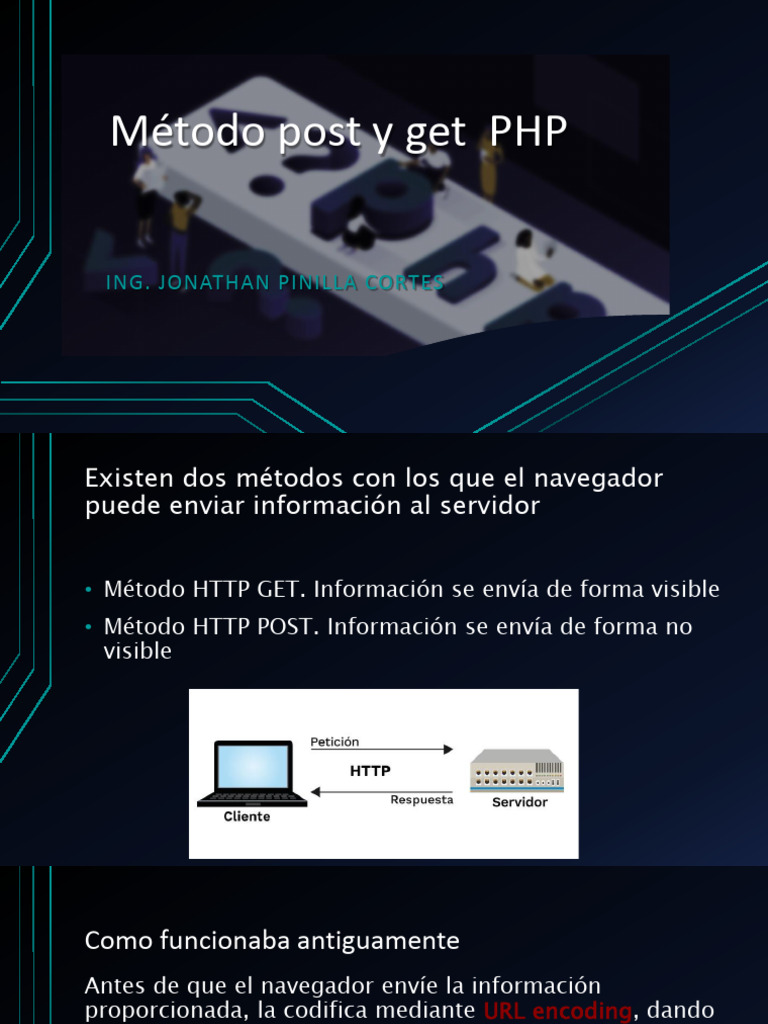 Métodos GET y POST en PHP: Guía Completa | PDF | Redes | Servidor web
