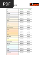 Tabel Warna Heksadesimal dan RGB | PDF