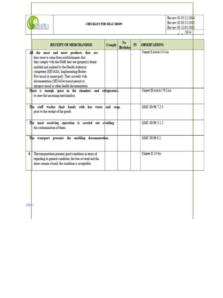 Meat Shop Compliance Checklist Guide | PDF | Refrigerator | Hygiene