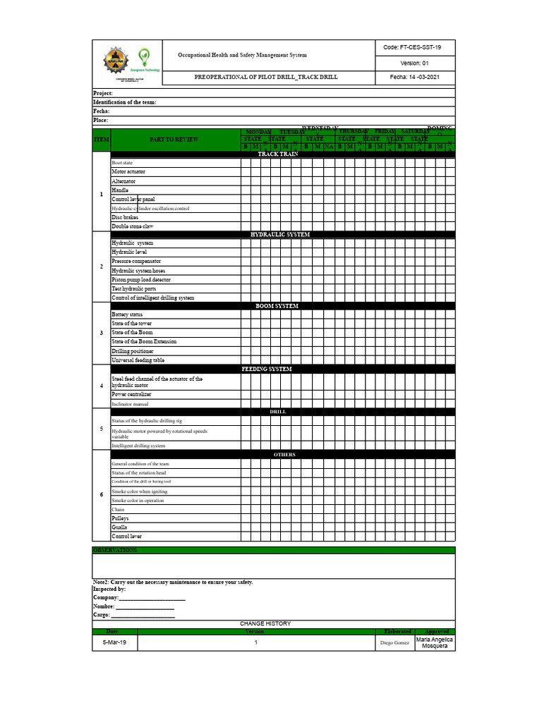FT-CES-SST-19 Preoperational Format for Drill Rig | PDF | Drill ...