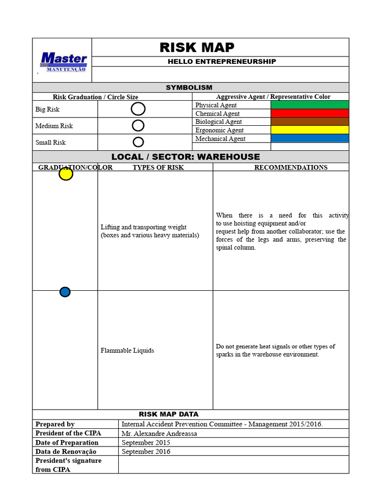 Risk Map - Model - Warehouse | PDF