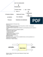 El Trabajo y El Trabajador