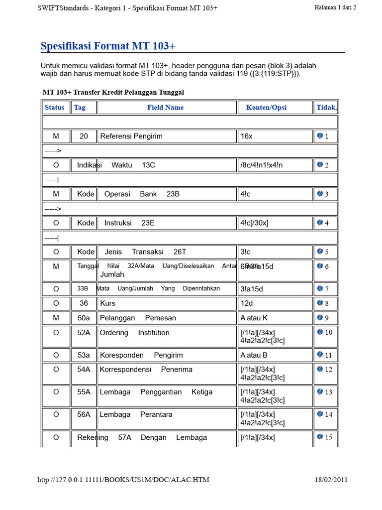 Spesifikasi Format MT 103+ SWIFT | PDF