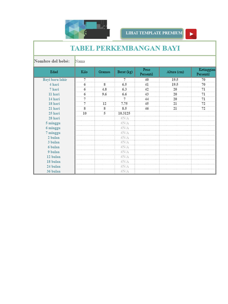 Tabel dan Grafik Pertumbuhan Bayi | PDF