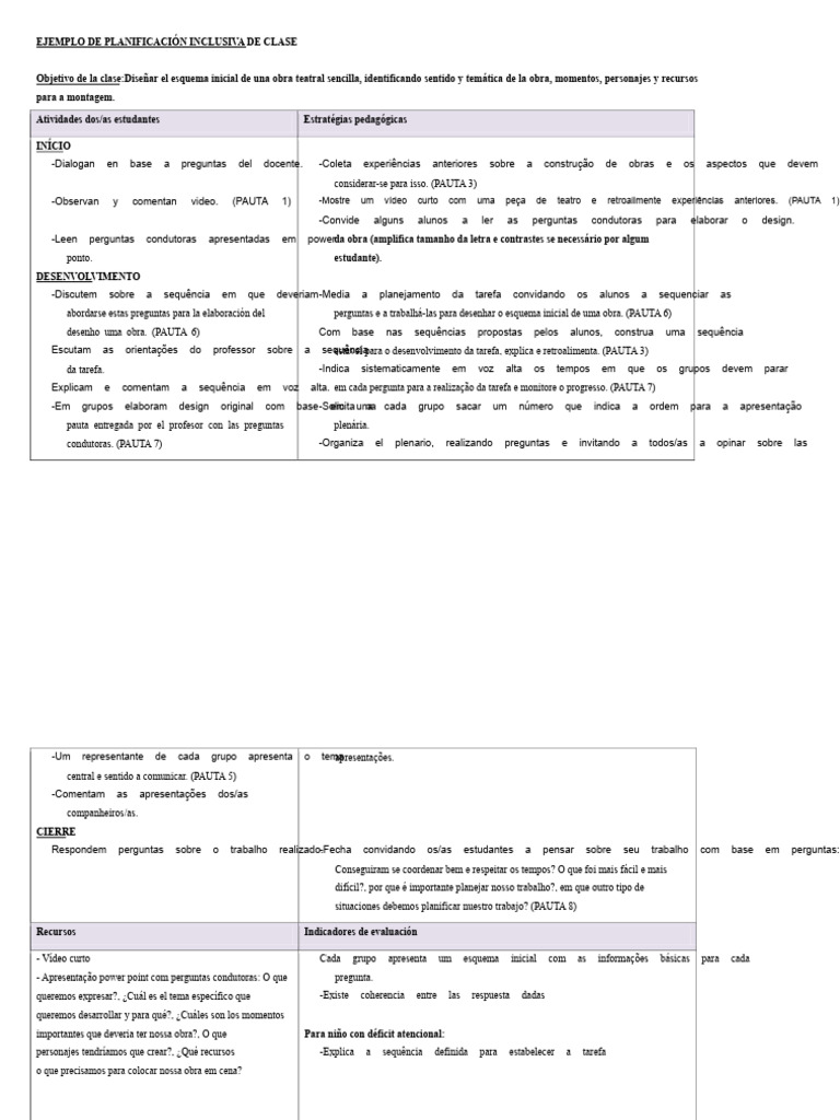 Planejamento Inclusivo de Aula Teatral | PDF | Planejamento