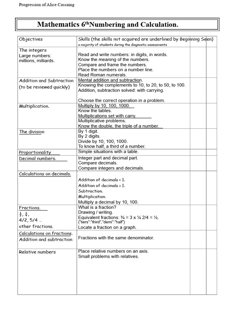 Math Progression - 6th Grade | PDF | Multiplication | Decimal