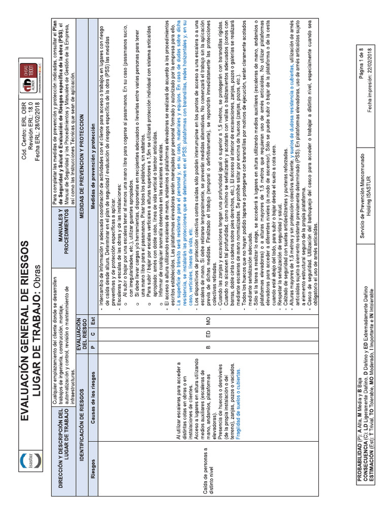 Risk Assessment Work PDF | PDF