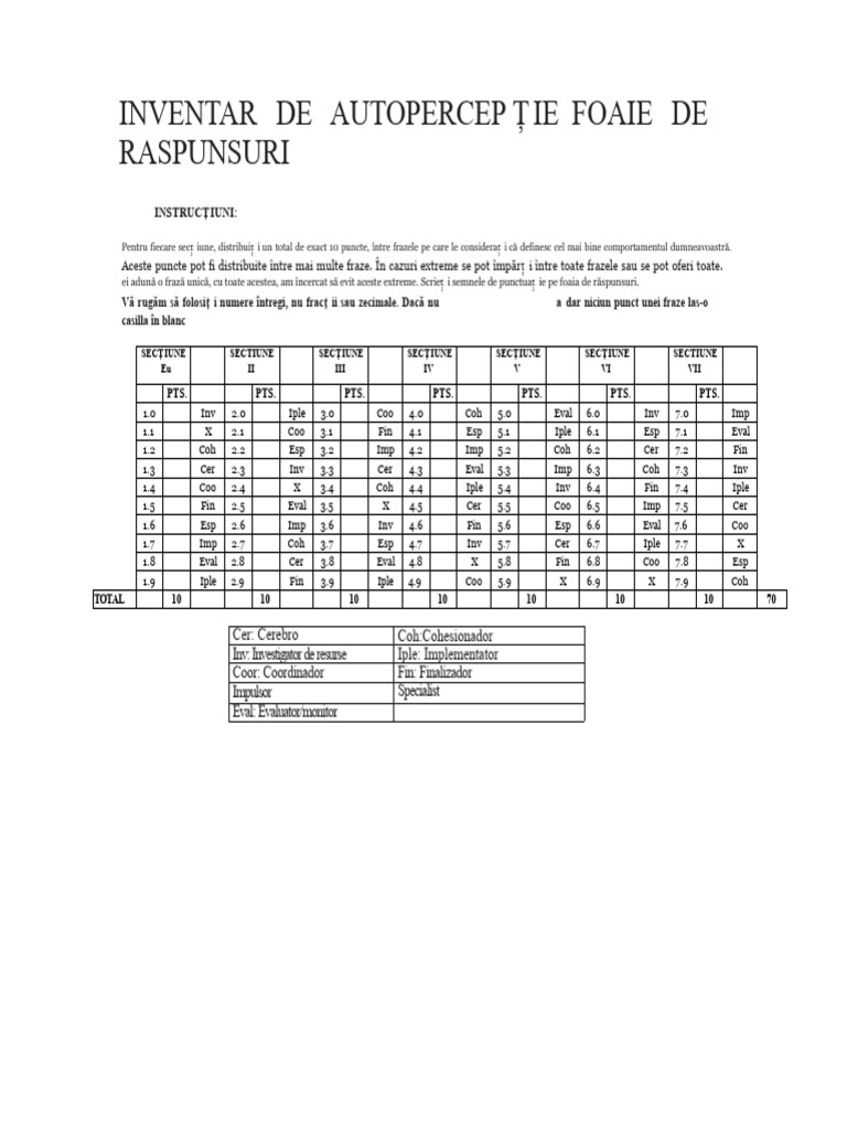 EJ. Inventar de Autopercepție Belbin. Fișa de Răspunsuri | PDF