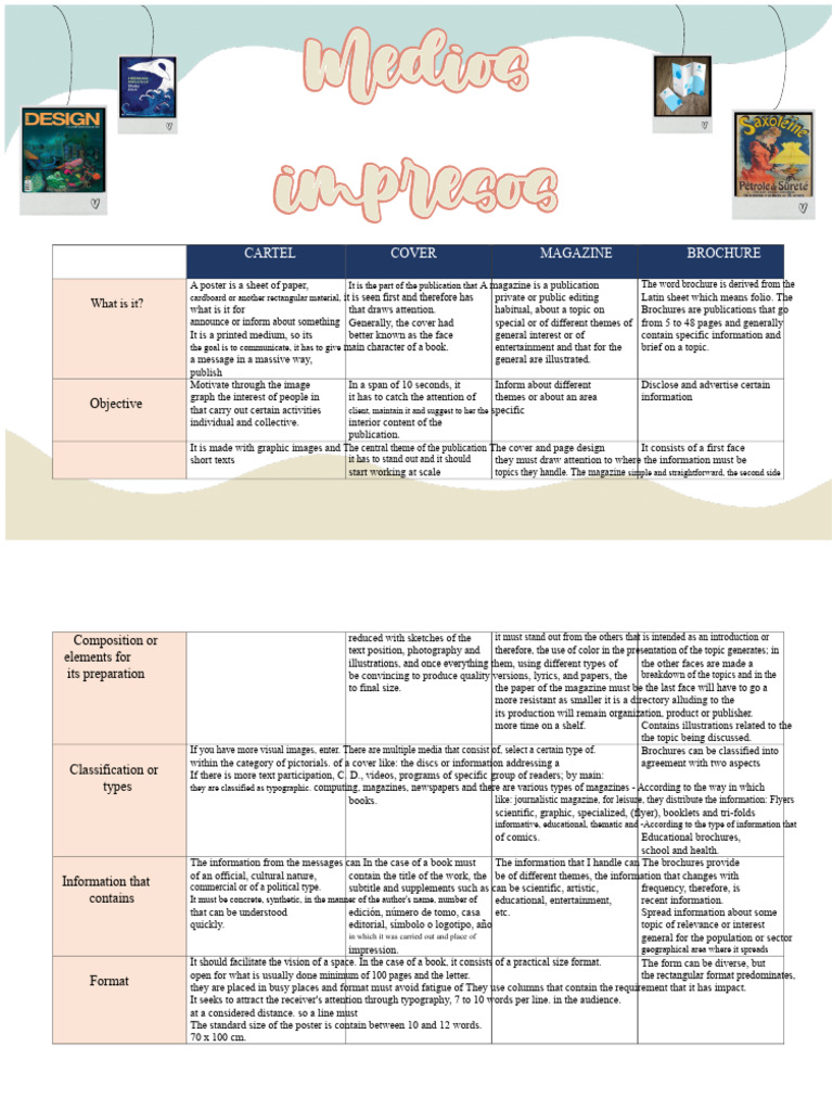 Comparative Table of Printed Media | PDF | Typography | Books