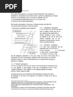 Hart's Ladder of Children's Participation | PDF | Decision Making | Reason