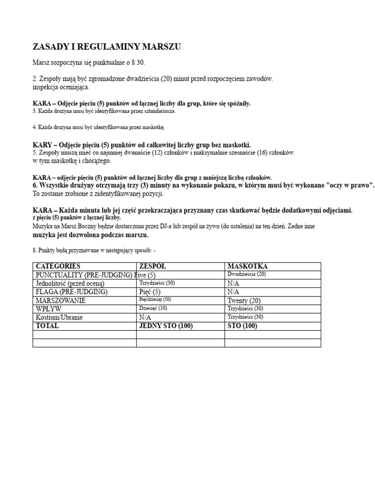 Zasady I Regulaminy March Past | PDF