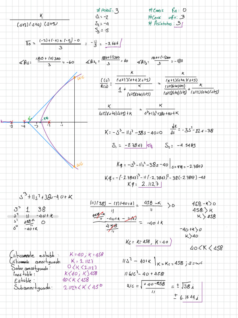 Ing Control | PDF