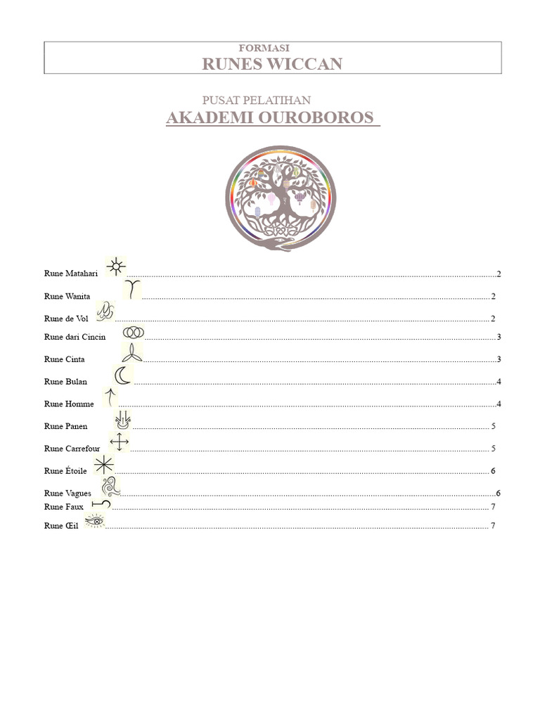 Runes Wiccan: Panduan Lengkap dan Makna | PDF