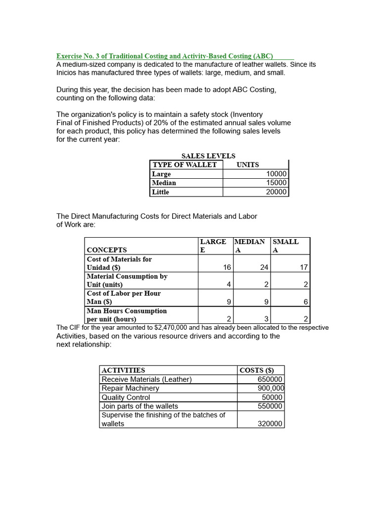 Exercise No. 3 of Traditional Costing and Activity-Based Costing ...