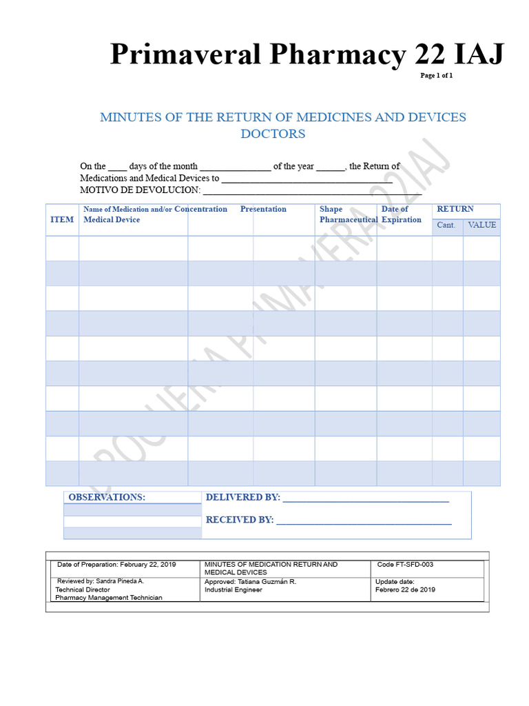 Minutes of Medicine Return Process | PDF