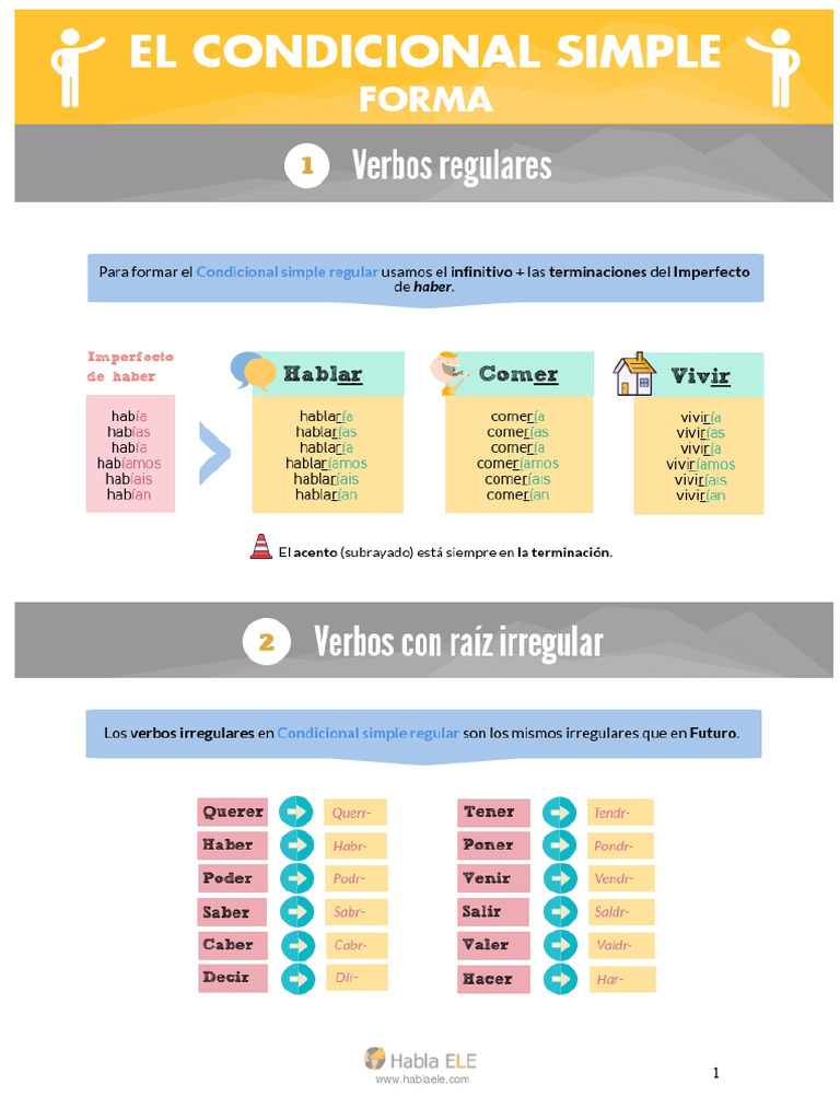 Simple Conditional Verb Exercises | PDF | Linguistics | Linguistic ...