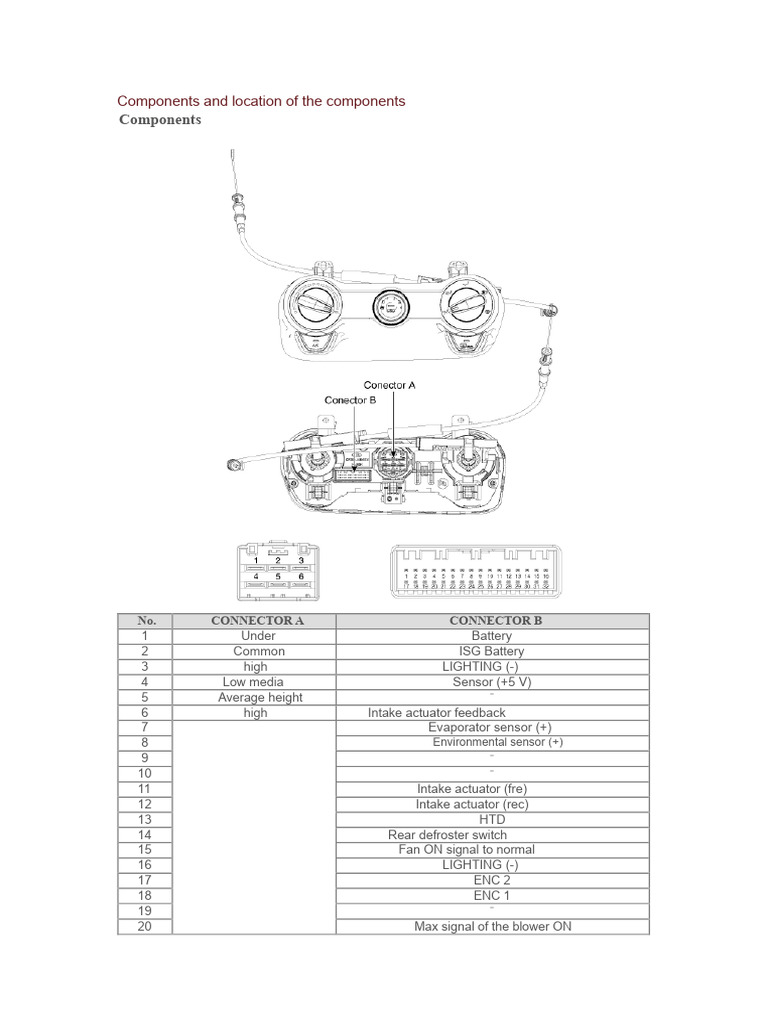HVAC Component Location and Repair Guide | PDF | Air Conditioning ...
