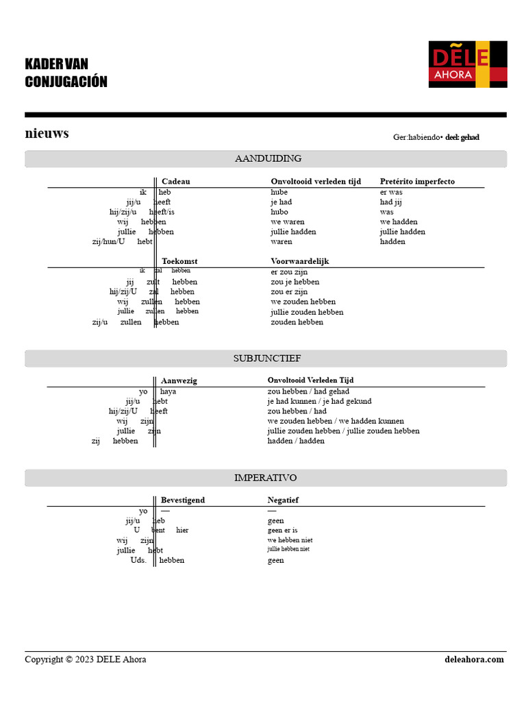conjugatie-van-het-werkwoord-haber-pdf
