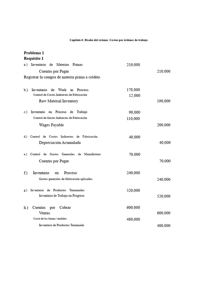 Capítulo 6 Problema de Contabilidad de Costos 1-3 | PDF | Margen bruto ...
