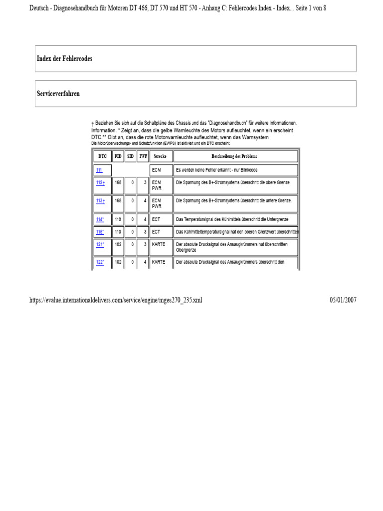 Fehlercodes Motor Navistar | PDF