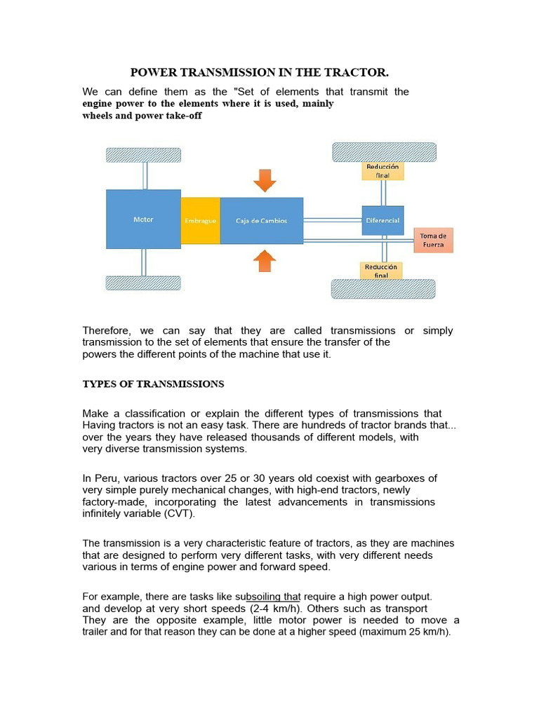 Tractor Power Transmission Types Explained | PDF | Pump | Valve