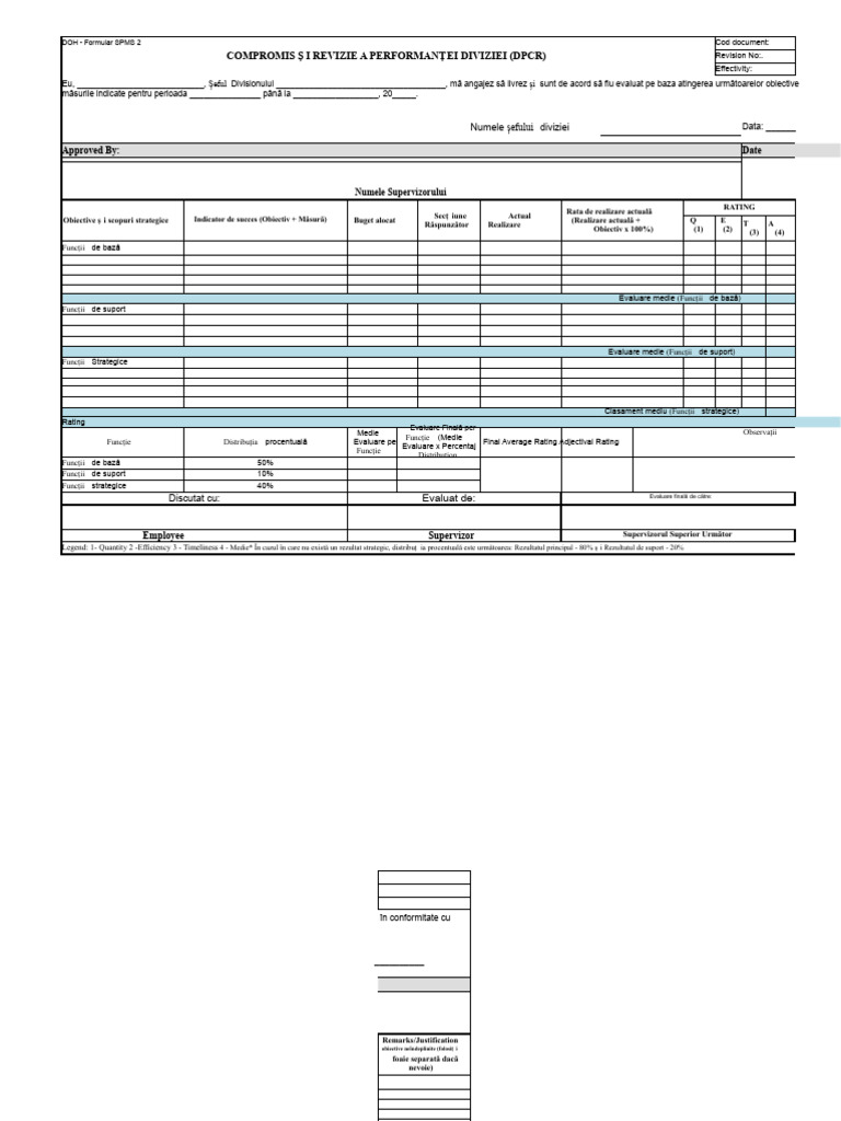 Forme SPMS | PDF