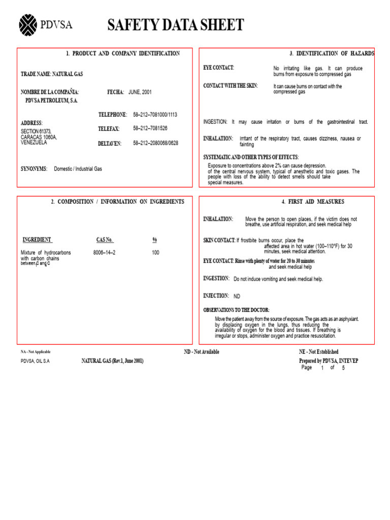 PDVSA Natural Gas Safety Data Sheet | PDF | Sodium | Combustion