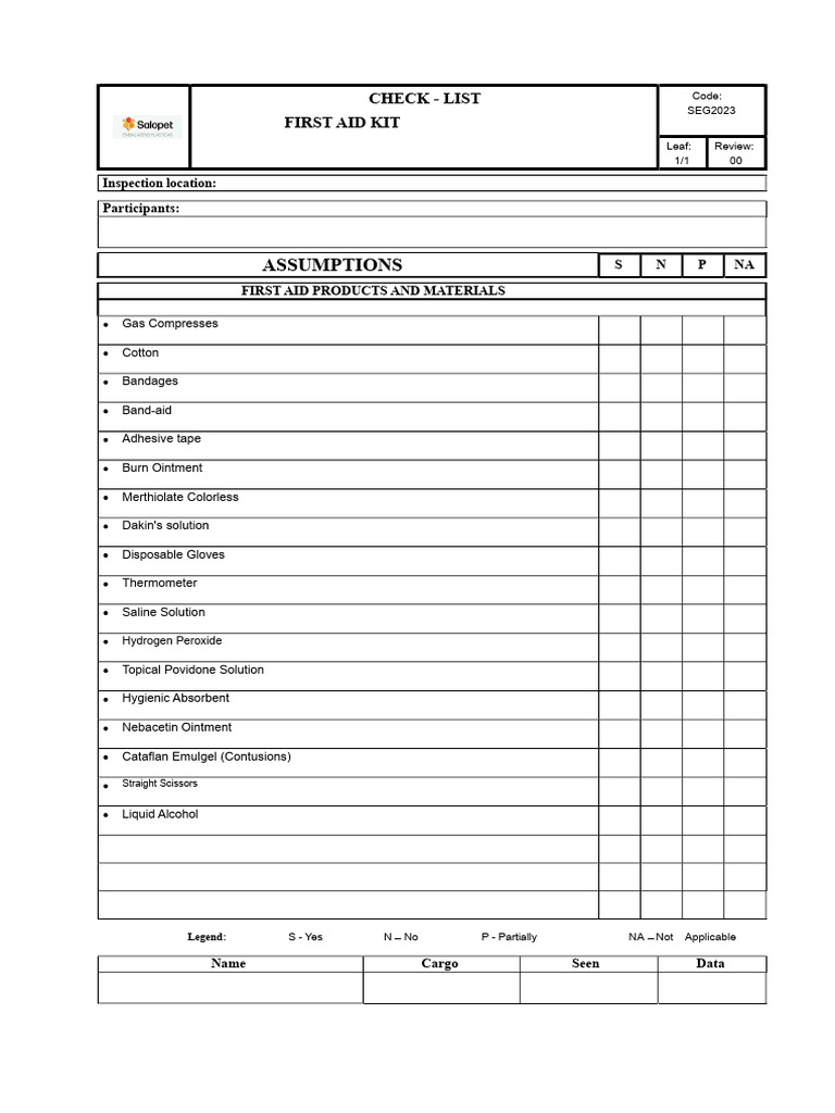 CheckList - First Aid Kit | PDF