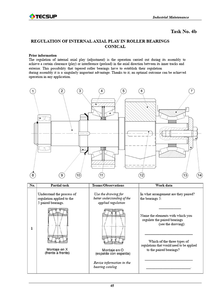 Regulating Axial Play in Roller Bearings | PDF | Bearing (Mechanical ...