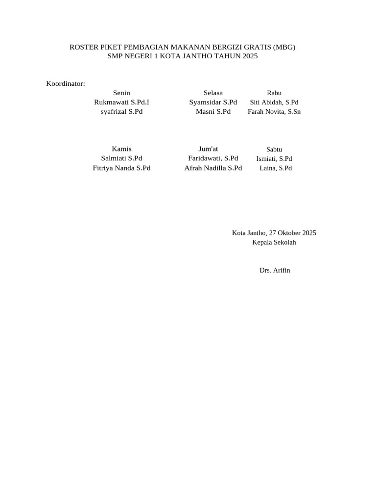 Roster Piket MBG | PDF
