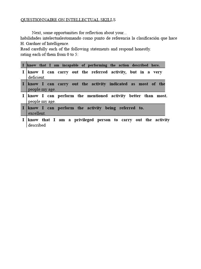 Intellectual Skills Assessment Questionnaire | PDF | Mathematics ...