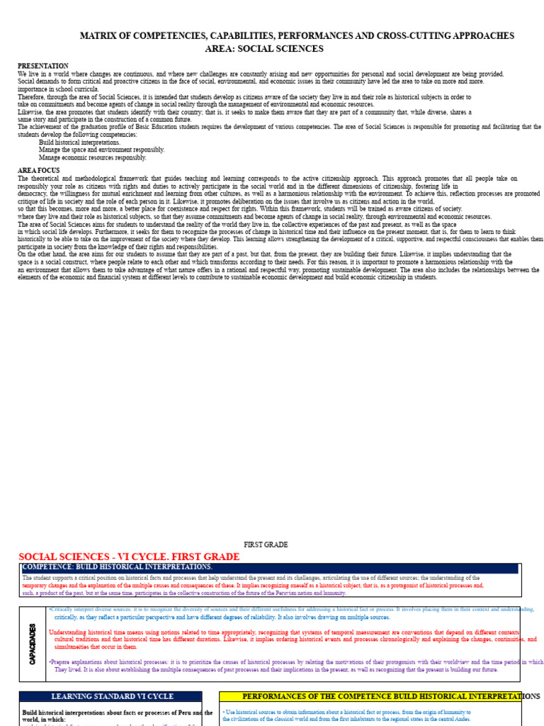Social Sciences Competency Framework | PDF | Sustainability | Natural ...